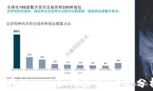 
加密货币暴跌时该如何投资？专家分析与建议