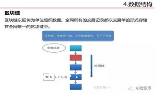 如何登录B特派钱包网站：详细步骤与常见问题解答
