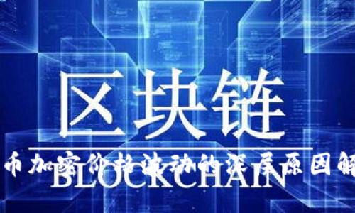 货币加密价格波动的深层原因解析