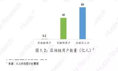 BitPie比特币钱包有手续费吗？详解手续费与交易成本