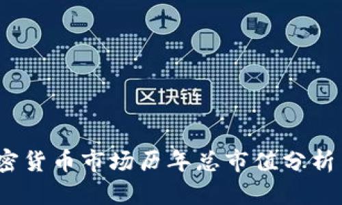 2023年加密货币市场历年总市值分析与未来趋势