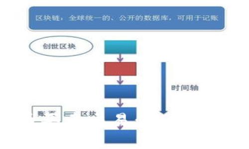 数字加密货币买卖交易：深度解析与投资策略