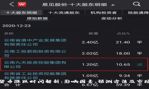 加密货币涨跌时间解析：影响因素、预测方法及市场趋势