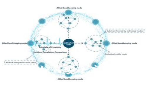 全面解析Bitpie交易：如何安全高效地进行数字资产交易