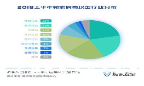 b特派钱包余额不显示的原因及解决方法