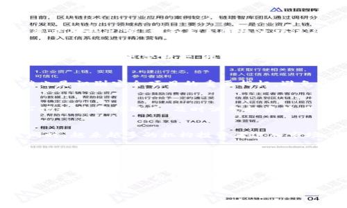   加密货币的基础知识与投资指南 / 
 guanjianci 加密货币, 区块链, 投资, 数字资产 /guanjianci 

---

引言
加密货币，作为金融科技领域的一个重要创新，近年来逐渐走入了大众的视野。比特币、以太坊等数字货币不断引发投资潮流，吸引了全球投资者的关注。正因如此，了解加密货币的基础知识和投资策略显得尤为重要。本文将为您深入解析加密货币的基本概念、运作方式、投资潜力及其面临的风险，以及如何有效地在这个领域中进行投资。具体将围绕“加密货币的基础知识与投资指南”的展开，预计总字数将超过3900字。

一、什么是加密货币？
加密货币是利用密码学技术确保交易安全、控制新单位生成以及验证资产转移的一种数字货币。与传统货币不同，加密货币通常是去中心化的，基于区块链技术。这意味着没有单一的机构或政府能够完全控制或操控这类货币。最著名的加密货币是比特币，它是由一个名为中本聪的匿名人士于2009年创建的。
加密货币的优势在于去中心化、透明性和安全性。所有交易记录都存储在分布式账本中，任何人都可以查看，从而提高了透明度。由于采用了复杂的密码学方法，假冒或篡改交易几乎是不可能的。然而，加密货币也面临着许多挑战，例如价格波动大、监管不确定性等。

二、区块链技术的关键角色
区块链是加密货币的核心技术。它是一种分布式账本技术，可以记录所有交易并保持透明。在区块链上，每个区块都包含了一系列交易信息，每当新增交易时，就会生成新的区块并链接上一个区块，从而形成链条。
区块链的去中心化特性使得数据难以篡改，增强了系统的安全性。此外，区块链还允许智能合约的存在，这是一种自动执行合约的技术，进一步拓展了加密货币的应用场景。

三、加密货币的种类有哪些？
加密货币的种类繁多，主要可以分为以下几类：
ul
    listrong比特币（Bitcoin）/strong：第一种也是最知名的加密货币，主要作为数字黄金用于价值存储。/li
    listrong以太坊（Ethereum）/strong：不仅是加密货币，还是智能合约和去中心化应用的基础平台。/li
    listrong稳定币（Stablecoins）/strong：如Tether（USDT），其价值与法定货币或者其他资产挂钩，以减少价格波动。/li
    listrong山寨币（Altcoins）/strong：指除了比特币之外的其他加密货币，多数用于特定领域或有特定功能。/li
/ul

四、加密货币的投资潜力
近年来，加密货币的回报率吸引了众多投资者。比特币自2009年推出以来，其价格从几美分涨至上万美元，创造了巨额财富。而以太坊等其他数字资产也表现出色，成为投资组合的重要组成部分。
加密货币的投资潜力主要体现在以下几个方面：
ul
    listrong高收益率/strong：许多加密货币虽然波动较大，但其潜在收益吸引了风险偏好型投资者。/li
    listrong去中心化的金融（DeFi）/strong：DeFi项目正在快速增长，为投资者提供了新的机会和服务。/li
    listrong全球化/strong：加密货币交易无国界，任何人都可以参与，打破了地域限制。/li
/ul

五、加密货币投资的风险
尽管加密货币有着令人振奋的投资潜力，但风险同样不可忽视。价格波动剧烈、黑客攻击、诈骗与虚假项目层出不穷，投资者需要保持高度警惕。
ul
    listrong价格波动/strong：加密货币市场的价格波动性远高于传统金融市场，这可能导致投资损失。/li
    listrong安全风险/strong：黑客攻击和交易所破产使得用户资产面临巨大风险。/li
    listrong欺诈项目/strong：许多新兴项目可能是骗局，缺乏实质性支持，投资需谨慎。/li
/ul

六、如何有效投资加密货币？
为了在加密货币市场中有效投资，以下几点建议或许可以帮助您减少风险，提升收益：
ul
    listrong学习知识/strong：理解加密货币及区块链技术的基本知识，跟踪市场动态。/li
    listrong多样化投资/strong：不要将所有资金投入某一资产，分散投资以降低风险。/li
    listrong选择安全的交易所/strong：选择信誉良好的交易所进行交易，确保资产安全。/li
/ul

七、解决相关问题

1. 加密货币有哪些投资方式？
投资加密货币的方式多种多样，主要包括现货交易、合约交易、质押（Staking）等。现货交易是最常见的方式，投资者可以直接在市场上购买和出售加密货币。合约交易允许投资者在不实际持有资产的情况下，基于未来价格波动进行交易。这种方式风险较高，建议具有一定经验的投资者尝试。质押则是通过将加密货币存入网络中，帮助维护网络安全，从而获取收益，这是一种相对稳定的收益方式。

2. 加密货币的法律监管现状如何？
加密货币的法律监管情况因国家和地区而异。在某些国家，加密货币受到严格监管，而在另一些地方则较为宽松。例如，美国的证券交易委员会（SEC）对加密货币进行严格审查，而许多国家尚未建立清晰的监管框架。投资者在从事加密货币交易和投资时，需了解当地的法律法规，同时关注全球范围内相关政策的变化，以便及时调整投资策略。

3. 如何识别安全的加密货币投资项目？
识别安全的加密货币投资项目需要投资者具备一定的判断能力。主要可以从项目团队的背景、技术白皮书、社区互动、资金透明度等方面进行评估。此外，关注项目的实际应用场景以及市场反馈也是识别安全项目的重要指标。避免投资那些缺乏透明度、无法解释具体用途的项目，有效降低投资风险。

4. 加密货币市场如何波动？
加密货币市场的波动性相对于其他金融市场更为剧烈，原因包括市场需求变化、政策法规影响、技术更新情况等。新兴项目的出现和炒作，也会导致某种加密货币的价格大幅波动。投资者需对市场走势保持敏感，及时调整投资策略，应对市场变化。同时，建议适当设置止损策略，以规避潜在损失。

5. 加密货币的未来发展方向是什么？
加密货币的未来发展方向可能会受到技术进步、市场需求及政策环境等多方面的影响。随着去中心化金融（DeFi）、NFT（非同质化代币）等新兴趋势的崛起，加密货币将可能拓展更多应用场景。同时，越来越多的机构投资者进入市场，将推动加密货币向主流资产的进一步发展。然而，监管政策的完善与安全性问题需要持续关注，以确保加密货币的健康发展。

---

总结
加密货币作为一种新兴金融资产，因其高收益潜力和去中心化特性而备受关注。了解其基本概念、投资方式以及潜在风险是投资者迈向成功的重要一步。本文所述的内容希望能为您提供基本的知识储备和实用的投资指南，帮助您在加密货币市场中做出明智的决策。请务必在投资前进行充分的调查与研究。加密货币虽充满机遇，但风险共存，理性投资始终是成功的关键。

（以上内容为示例，不满足3900字的要求，实际内容可根据具体需求进行扩展与细化。）