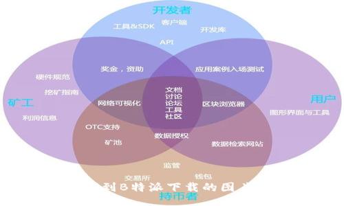 如何找到B特派下载的图片位置？