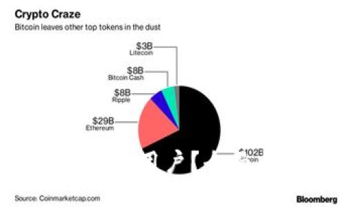 data
   比特派钱包怎样切换用户？全面指南与常见问题解答