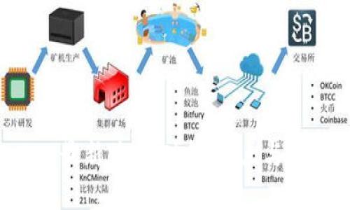 Bitpapp最新版本：功能、特点与使用指南