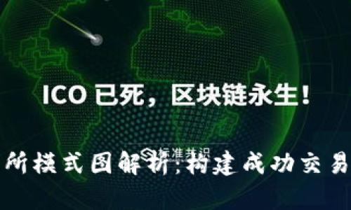 加密货币交易所模式图解析：构建成功交易所的关键要素