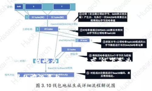 比特派直播的主题内容相对专业和复杂,因此为了满足要求,以下是为您设计的、相关关键词以及内容结构。
biato比特派直播:探索加密货币世界的前沿平台