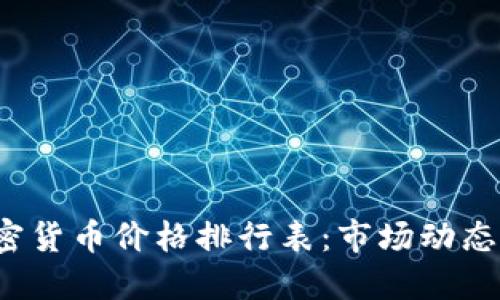 2023年加密货币价格排行表：市场动态及投资指南