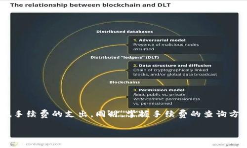  tridib比特派转账手续费的计算方式详解/ 

比特派, 转账手续费, 加密货币, 数字资产/ guanjianci

### 一、比特派转账手续费概述

随着数字货币的快速发展，各种加密货币钱包应运而生，其中比特派是一个备受欢迎的数字资产管理平台。比特派支持多种加密货币的存储、交易和转账，便于用户管理自己的数字资产。然而，在使用比特派进行转账时，手续费的计算方式常常让用户感到困惑。本文将详细探讨比特派转账手续费的构成和计算方式，以帮助用户更加清晰地理解这一重要概念。

### 二、比特派转账手续费的构成

#### 2.1 交易网络费用

在区块链中，交易的确认需要矿工的参与，这是一项需要计算资源和电力的劳动。在比特派进行转账时，用户需要支付给矿工一定的费用，以激励他们将交易打包进区块。这一费用通常被称为
