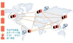 如何在没有TRX的情况下使用B特派转账TRC20代币