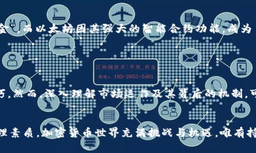   如何有效自学加密货币？从零开始的全攻略！ / 

 guanjianci 加密货币，自学，投资，区块链 /guanjianci 

引言：为何要自学加密货币？
近年来，加密货币如比特币和以太坊迅速崛起，成为大众投资和交易的热潮。许多人希望在这个新兴的领域获得收益，然而要想在加密货币市场中取得成功，知识和技能显得尤为重要。自学加密货币不仅能帮助你了解市场的运作机制，还能为你打开多种投资机会。因此，无论你是对金融理财感兴趣，还是想向区块链技术靠拢，掌握加密货币都是一个明智的选择。

第一步：了解基本概念
在深入学习之前，你需要了解一些加密货币的基本概念，只有对于这些概念有了清晰的认识，才能更好地进行后续学习。

ul
    listrong加密货币是什么？/strong加密货币是一种使用加密技术来保障交易安全和控制新币发行的数字货币。例如，比特币是首个使用区块链技术的加密货币。/li
    listrong区块链技术/strong是支撑加密货币的核心技术，它是一种去中心化的分布式账本，能够记录交易数据，并确保数据的不可篡改。/li
    listrong钱包和交易所/strong是加密货币不可或缺的两个概念。钱包用于存储加密货币，而交易所则是你买卖加密货币的地方。/li
/ul

第二步：寻找优质学习资源
现在你的基础知识已经打牢，接下来要找寻一些优质的学习资源。以下是一些推荐的学习方式：

ul
    listrong在线课程：/strong许多平台（如Coursera、Udemy和edX）都提供关于加密货币和区块链的在线课程。这些课程通常由业界专家授课，涵盖从基础知识到高级交易策略的各个方面。/li
    listrong书籍：/strong在图书市场上，有很多关于加密货币和区块链的书籍，比如《区块链革命》和《数字货币的未来》。这些书籍不仅提供理论基础，还包含实际案例分析。/li
    listrong社交媒体和论坛：/strong Reddit、Twitter和Telegram等社交媒体平台提供了大量交流机会，你可以跟随行业领袖，参与讨论分享经验。/li
/ul

第三步：实践操作
知识的积累固然重要，但没有实践很难真正掌握。在自学加密货币的过程中，实践同样必不可少。

ul
    listrong开设模拟账户：/strong在一些交易所中，有虚拟交易的功能，可以帮助你在无风险的环境中练习如何买卖加密货币，熟悉市场波动。/li
    listrong小额投资：/strong一旦你对市场有了一定的了解，尝试用小额资金进行实际交易。通过真实的交易体验，可以帮助你更好地理解市场的运作。/li
/ul

第四步：持续更新与学习
加密货币市场瞬息万变，新的技术和政策不断出现。作为一个自学者，你需要保持学习的状态：

ul
    listrong订阅新闻和分析：/strong多关注一些专业的区块链新闻网站，比如CoinDesk和CoinTelegraph，了解市场动态与分析。/li
    listrong参加研讨会和行业会议：/strong参与这些活动不仅能拓宽视野，还能结识同行，了解他们的经验和见解。/li
/ul

第五步：理解风险与管理投资
投资加密货币并不是没有风险的。在自学的过程中，制定一个有效的风险管理策略是至关重要的：

ul
    listrong设定投资限额：/strong在你初步了解市场之后，设定一个你愿意承担的投资上限，这样可以帮助你避免巨大的经济损失。/li
    listrong分散投资：/strong减少风险的一个重要策略是分散投资，尽量不要把所有资产集中在一两种加密货币上。/li
/ul

第六步：提升情绪管理能力
加密货币市场波动大，经常会给投资者带来强烈的情绪起伏。提升自己的情绪管理能力非常重要：

ul
    listrong保持冷静：/strong当市场剧烈波动时，保持冷静的头脑尤为重要。避免在愤怒或恐惧的情绪下做决定，应该根据实际情况进行理性分析。/li
    listrong树立长期目标：/strong短期内市场的起伏不定，保持长期投资的心态，有助于减少因短期波动带来的心理压力。/li
/ul

常见问题

问题一：如何选择合适的加密货币进行投资？
选择合适的加密货币投资并非易事。首先，你需要进行市场调查，了解每种加密货币的背景和基本面。比特币作为市值最大的加密货币，通常被看作是“数字黄金”。而以太坊因其强大的智能合约功能，成为了许多DeFi（去中心化金融）项目的基础。且市场上的新兴项目层出不穷，相关的白皮书、社区活跃度和技术支持都是评估其投资价值的重要指标。

其次，关注项目的开发团队和社区支持，团队的可信度和积极性往往决定了项目的前景。最后，切勿盲目跟风，保持独立思考，根据自己的分析做出判断。

问题二：学习加密货币需要多长时间？
学习加密货币的时间因人而异，取决于你投入的精力和时间。如果你每天能花几个小时深入学习相关知识，几周内基本能掌握加密货币的基本概念和操作技巧。然而，深入理解市场运作及其背后的机制，可能需要几个月甚至几年的积累。最重要的是，记住学习是一个持续的过程。即使你进入了市场，也要不断更新自己的知识以跟上市场的发展。

总结：自学加密货币，是一场长期的投资
自学加密货币不仅能提高你的金融知识和投资能力，也为未来的投资打开了无限可能。然而，更重要的是，在这条路上，你会不断磨练自己的判断力、直觉和心理素质。加密货币世界充满挑战与机遇，唯有持之以恒，保持学习的热情，你才能在这片广阔的领域中乘风破浪。