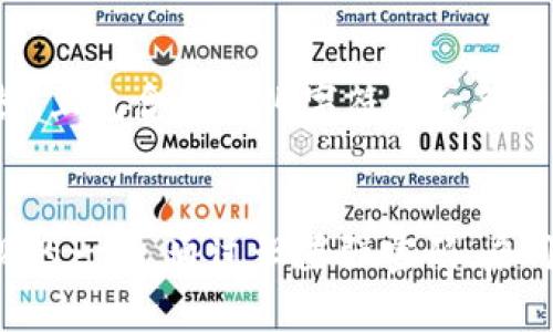 bianweibitpie联网模式怎么设置密码，让你的安全等级飙升？/bianwei  
bitpie, 联网模式, 设置密码, 加密安全/guanjianci  

引言：为什么要设置密码？  
在这个数字化的时代，安全性比以往任何时候都重要。无论是个人信息还是资产保护，确保信息不被未经授权的人访问是我们的首要任务。BitPie作为一款热门的数字资产管理工具，它的联网模式需要合理的密码设置，以保障用户的资金安全以及隐私保护。  

BitPie联网模式概述  
BitPie钱包是一款功能强大的数字资产钱包，支持多种主流币种的存储和交易。在其联网模式下，用户能够更加方便地进行交易和资产管理。然而，联网模式也意味着钱包与互联网连接，这就需要我们更加重视安全性。设置强密码就是保护账户的第一步。  

如何设置密码？  
设置BitPie联网模式密码的步骤其实并不复杂，但在这个过程中，你需要特别注意一些安全细节。一起来看看具体的步骤吧：  

h4步骤一：下载并安装BitPie钱包/h4  
如果你还没有下载BitPie钱包，首先，你需要在官方网站上下载适合你设备的版本。安装过程相对简单，按照系统提示进行操作即可。确保你下载的是官方的应用，以免受到恶意软件的威胁。  

h4步骤二：创建新账户或登录已有账户/h4  
打开钱包后，你可以选择创建新账户或登录已有账户。如果你是新用户，创建账户时会要求你输入一些基础信息。确保使用一个可靠的邮箱地址，并牢记你的登录信息。  

h4步骤三：进入设置界面/h4  
登录成功后，找到设置界面。通常在主界面的右上角，有一个齿轮图标，点击后选择“安全设置”。在这里，你就可以看到设置密码的选项。  

h4步骤四：设置强密码/h4  
在设置密码时，务必使用一个强密码。强密码的标准应包括：至少八个字符，包含大小写字母、数字和特殊符号。避免使用过于简单的密码，例如“123456”或者“password”。你还可以考虑使用密码管理工具来生成和保存复杂的密码。  

h4步骤五：密码确认/h4  
输入密码后，你还需要再次输入一次进行确认。这一环节是确保你没有输入错误的好机会。仔细检查后，点击确认。  

h4步骤六：保留恢复助记词/h4  
在创建账户时，系统会生成一组恢复助记词。请将其妥善保管，这将为你在忘记密码的情况下提供恢复账户的途径。在任何情况下，都不要与他人分享这组助记词。  

安全性的重要性  
在设置完密码后，用户可能会思考，“我的密码是否够安全吗？”这确实是一个值得关注的问题。随着网络安全威胁的增加，尤其是网络钓鱼和黑客攻击，让用户的数字资产面临越来越大的风险。这样一来，强有力的密码保护则显得尤为重要。  

密码管理与安全策略  
除了设置强密码之外，用户还需要制定更多的安全策略来保护自己的资产。此外，不同于传统银行操作，数字资产的保护需要根据网络环境的变化及时调整安全措施。下面是一些常见的安全策略：  

h4定期更新密码/h4  
许多安全专家建议定期更新重要账户的密码。这能有效防止密码被泄露而导致的风险。设置一个记忆周期，比如每三个月更新一次密码，可以帮助你保持良好的安全习惯。  

h4启用双因素认证/h4  
如果BitPie支持双因素认证，务必启用这一功能。双因素认证要求用户输入第二个验证码（通常由手机接收），就算密码泄露，攻击者也无法轻易登录你的账户，这进一步提升了安全性。  

h4注意识别钓鱼网站/h4  
网络钓鱼是一种常见的攻击方式，攻击者通常创建看似真实的网站来诱骗用户输入密码。用户在访问相关网站时，务必确认网址的正确性，尽量避免在公共网络环境下进行操作。  

常见问题解答  

h4问题一：如果忘记BitPie密码该怎么办？/h4  
忘记密码是一件令人头痛的事情，尤其是在没有设置找回密码方式的情况下。若你在设置账户时保存了安全备份，如助记词，你可以根据这些助记词恢复账户。在BitPie的设置中，一般都有相应的恢复选项，你可依此指导进行操作。如果没有助记词，可能就需要联系BitPie客服解决这个问题。  

h4问题二：如何评估我的BitPie密码的安全性？/h4  
评估密码的安全性有几个标准。可以借助在线的密码强度检测工具来检测你的密码，是否足够复杂。此外，一些基本规则也可以帮助你判断密码的强度。使密码较长，且包含多样化字符是一条十分有效的原则。用一些日常的词或个人可识别的信息，则会降低密码的强度。最安全的选择是随机生成的密码，且及时更新。  

总结  
总的来说，BitPie联网模式的密码设置至关重要。良好的密码策略不仅能保护你的资金，更能带来心灵的平静。在享受数字资产带来的便利时，牢记安全是不能忽视的一环。通过设置强密码、启用双因素认证、定期更新及预防钓鱼攻击，你能有效提升账户的安全性。希望今天分享的内容能够帮助你更好地管理自己的数字资产，享受安全无忧的网络体验。  