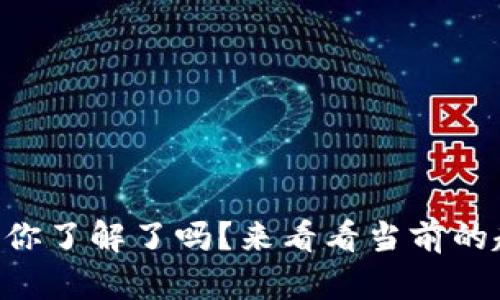 LAC加密货币行情：你了解了吗？来看看当前的趋势和未来的走势！