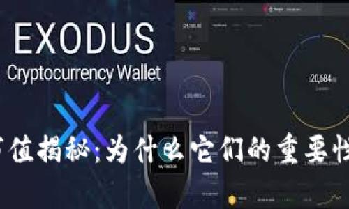 加密货币市值揭秘：为什么它们的重要性不容小觑？