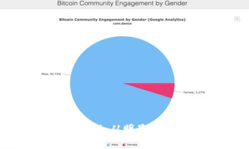 “伊能静与加密货币的奇妙旅程：从明星到投资者，你也想成为下一个？”