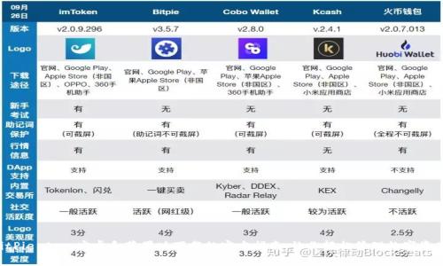 BitPie App：安卓和苹果版下载的官方指南，让你轻松管理数字资产！