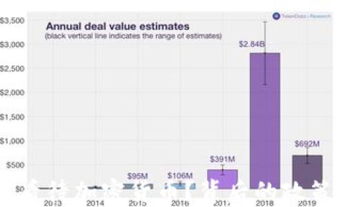 
共和党如何看待加密货币？背后的政策与未来展望