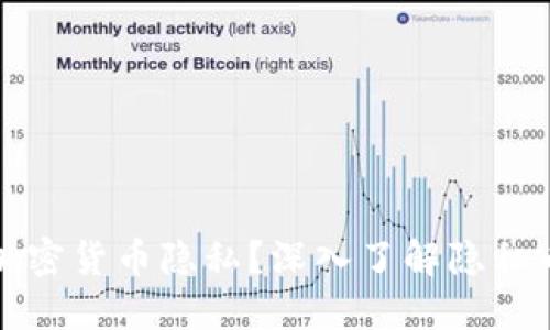 如何保护您的加密货币隐私？深入了解隐私币及其工作原理