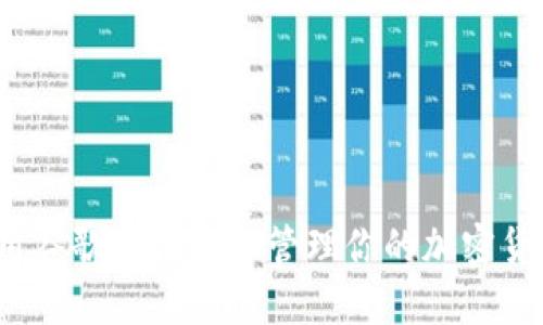 如何利用谷歌插件轻松管理你的加密货币投资？