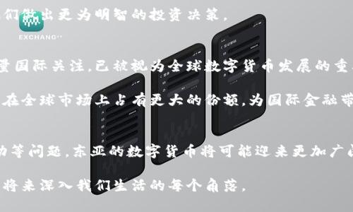 baoti东亚加密货币：你知道哪些最新动态和趋势吗？/baoti  
东亚, 加密货币, 区块链, 数字货币/guanjianci  

引言  
近年来，东亚地区迅速崛起为全球加密货币和区块链技术的前沿阵地。中国、日本、韩国等国不仅在数字货币的开发上迈出了重要步伐，还通过政策和市场的引导，吸引了大量的投资和创新。本文将带您深入了解东亚加密货币的现状及未来趋势，探讨这个充满活力和挑战的市场领域。

为什么东亚地区成为加密货币的热点  
东亚拥有浓厚的科技氛围和强大的经济基础，这两个因素共同推动了加密货币的飞速发展。首先，东亚国民的技术接受度高，尤其是年轻一代，他们对新的金融工具和科技充满好奇与热情，愿意尝试新的投资方式。其次，东亚地区的政府逐渐认可数字货币的潜力，开始进行相关的政策布局，这使得整个市场充满了生机。

中国的加密货币政策与生态  
中国是全球最大的加密货币市场之一，虽然政府曾对加密货币采取了较为严格的措施，但最近的政策动态显示出一些放松的迹象。中国人民银行推出了数字人民币（e-CNY），这无疑是对加密货币市场的一次重要认可。数字人民币的推出旨在提升交易效率和降低金融风险，其背后的区块链技术广泛应用于银行、供应链及金融服务等多个领域。

除了官方的数字货币之外，许多中国的区块链企业和创业公司也在不断涌现，比如火币网、币安等。这些公司不仅为用户提供交易平台，还积极参与技术研发，推动区块链在不同领域的落地应用。

日本的加密货币法规与投资环境  
日本一直以来都是全球加密货币行业的重要参与者。2017年，日本正式承认比特币为合法支付方式，这一政策使得大量的加密货币交易所合法化，为市场的稳定发展铺平了道路。此外，日本的金融厅（FSA）对加密货币交易所实施了严格的监管，确保了投资者的安全。这种稳定的环境吸引了众多国际投资者的目光，进一步推动了日本加密货币市场的成长。

在日本，加密货币不仅用于投资，还被广泛应用于购物和支付，越来越多的商家接受比特币和其他数字货币作为支付手段。这种接受度的提升使得加密货币逐渐走入普通民众的生活，形成了良好的循环。

韩国的加密货币热潮与产业生态  
韩国也是东亚加密货币市场的重要组成部分，拥有活跃的交易者社区和众多的创业公司。尽管韩国政府曾在某些时候表态严厉打击非法交易，但这并没有阻止加密货币的普及。韩国年轻人对加密货币的热情高涨，尤其是最近几年的疫情加速了数字化转型，更多的人开始关注数字资产的投资机会。

韩国的“加密货币文化”也逐渐形成，不仅存在众多的社交媒体群组、论坛，更有一些专门的教育机构提供加密货币相关的培训课程，以帮助投资者更好地理解市场、做出更明智的投资决策。

东亚数字货币的挑战与未来展望  
尽管东亚在加密货币领域取得了显著的进展，但依然面临一些挑战。首先，市场的监管政策仍较为复杂，尤其是在跨国交易和合规问题上，各国的法律法规存在差异。其次，市场风险和波动性依然是投资者必须面对的现实，许多人在追逐高回报的同时也经历了巨大的损失。

然而，长远来看，东亚的加密货币市场前景仍然被广泛看好。随着技术的进步、监管的完善和市场的教育普及，越来越多的人将能够平稳地进入这一领域，享受到数字货币所带来的便利和机遇。

相关问题探讨  

问题一：东亚各国在加密货币监管方面有哪些不同？  
东亚各国在加密货币的监管政策上存在明显差异。例如，中国的监管相对严格，数字货币的私募和ICO受到严格限制，而日本和韩国相对宽松，明文承认加密货币为合法支付手段。日本设有专门的金融监督机构，负责监管加密货币交易所，保障投资者权益。而韩国尽管曾经有过监管收紧的趋势，但整体上对于加密货币的接受度依然较高，社会各界也在探讨更合理的监管框架。

这种差异不仅影响着各国市场的发展步伐，还有可能导致投资者流向那些监管政策更友好的国家。对于投资者来说，了解各国的政策变化是非常重要的，可以帮助他们做出更为明智的投资决策。  

问题二：东亚数字货币在国际市场上的地位如何？  
东亚地区的数字货币在国际市场上占有举足轻重的地位，尤其是中国的数字人民币和日本的各类加密货币。中国的数字货币试点项目遍布全国多个城市，吸引了大量国际关注，已被视为全球数字货币发展的重要样本。与此同时，日本的加密货币市场因为其严格的合规机制和相对活跃的社区市场而备受投资者青睐。

在越来越多的国际交易中，东亚的数字货币也开始在跨境支付中发挥作用，让交易更加快速和安全。随着区块链技术的不断成熟和推广，预计未来东亚的数字货币将在全球市场上占有更大的份额，为国际金融带来新的变化。

总结  
东亚加密货币市场正在经历一个快速变化的时代，从政策调整、技术创新到市场接受度的提升都让这一区域充满了无限可能。未来，如果能够有效解决监管、市场波动等问题，东亚的数字货币将可能迎来更加广阔的发展空间。对于投资者而言，抓住这些机遇，理解和把握市场变化，将是通向成功的关键。  

这个动态且充满挑战的领域吸引着全球的目光，东亚的加密货币未来值得所有人的期待。无论是作为投资渠道，还是在日常生活中的应用，数字货币都可能在不久的将来深入我们生活的每个角落。