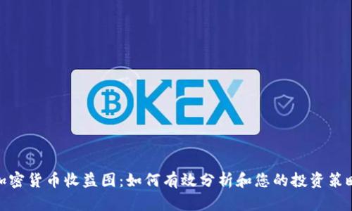 加密货币收益图：如何有效分析和您的投资策略