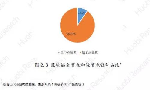 炒加密货币赚一个亿犯法吗？深入解析加密货币交易的法律风险