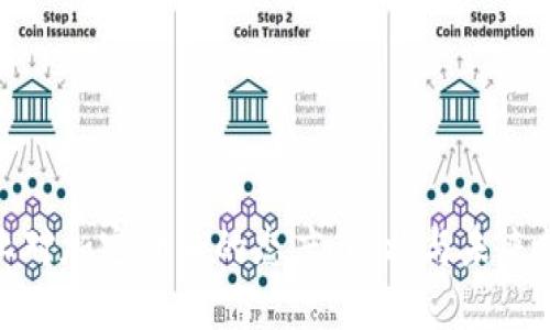 企业对加密货币的态度：现状与未来趋势