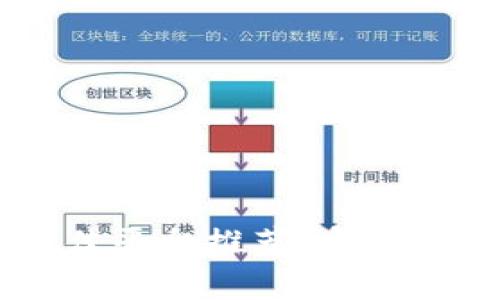 2023年加密货币投资最佳平台推荐：安全性、收益率与用户体验分析