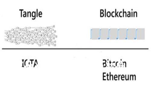 全面解析LNC和XRP加密货币：市场趋势与投资策略