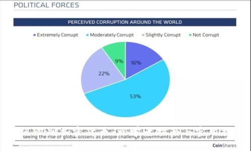 如何识别加密货币：初学者指南与实用技巧