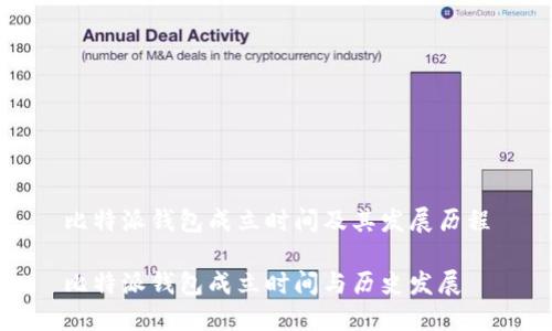 比特派钱包成立时间及其发展历程

比特派钱包成立时间与历史发展