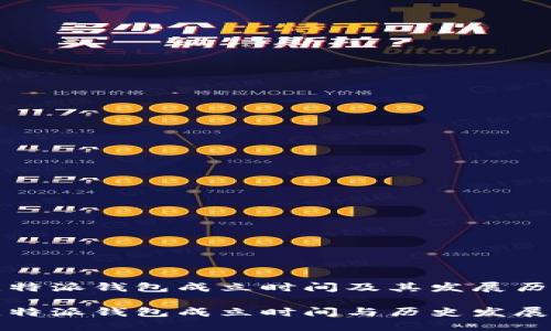 比特派钱包成立时间及其发展历程

比特派钱包成立时间与历史发展