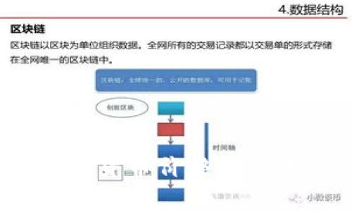 2023年英国加密货币价格趋势分析与投资指南