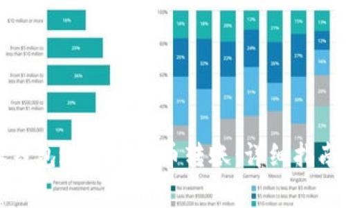 如何使用比特派钱包进行比特币转账：详细指南与常见问题解答