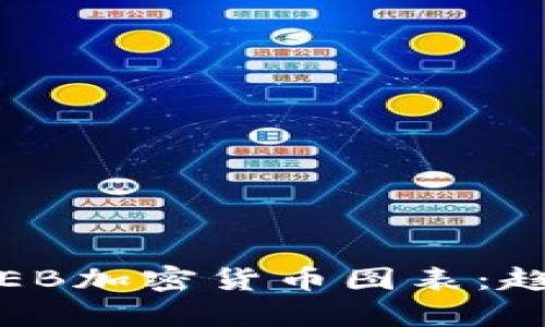 : 全面解析TRUMPFEB加密货币图表：趋势、分析与投资策略